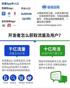 一张图告诉你智能小程序与微信小程序到底有哪些区别